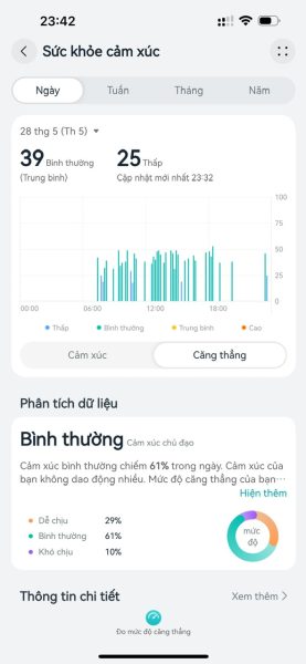 Sau một tuần dùng HUAWEI WATCH FIT 5, tôi quyết định bỏ hẳn FIT 3