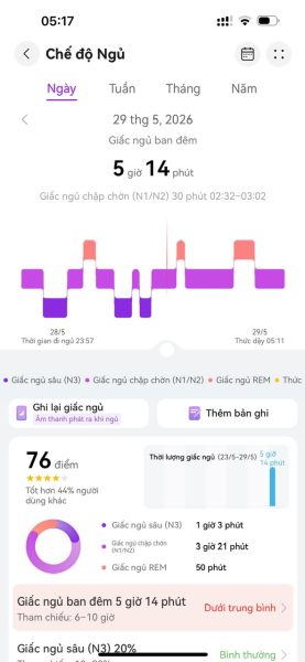 Sau một tuần dùng HUAWEI WATCH FIT 5, tôi quyết định bỏ hẳn FIT 3