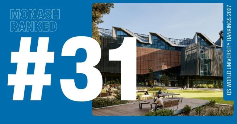 Đại học Monash lập kỷ lục mới trên bảng xếp hạng QS, vươn lên Top 31 đại học hàng đầu thế giới