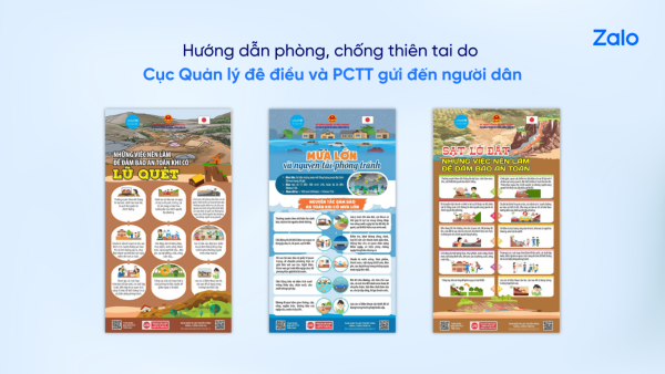 Chuyển đổi số trong phòng, chống thiên tai: 7,3 triệu cảnh báo mưa lũ được gửi qua Zalo