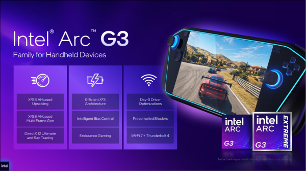 Computex 2026: Intel chính thức ra mắt dòng vi xử lý Intel® Arc™ G-Series