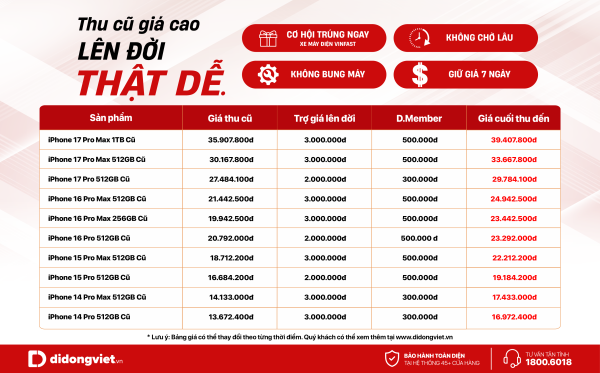 Thị trường máy cũ sôi động trước mùa flagship mới Thị trường máy cũ sôi động trước mùa flagship mới