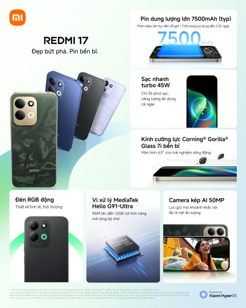 Xiaomi ra mắt REDMI 17 Series tại Việt Nam, pin 7.500 mAh, giá từ 5,99 triệu đồng kèm nhiều ưu đãi Xiaomi ra mắt REDMI 17 Series tại Việt Nam, pin 7.500 mAh, giá từ 5,99 triệu đồng kèm nhiều ưu đãi