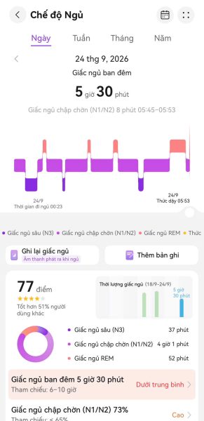 Đánh giá Huawei Watch GT 7: Khi những nâng cấp nằm ở thứ người dùng thực sự cần