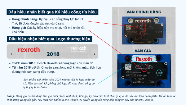 Thiết bị giả trở thành rủi ro mới đối với chuỗi cung ứng sản xuất tại Việt Nam