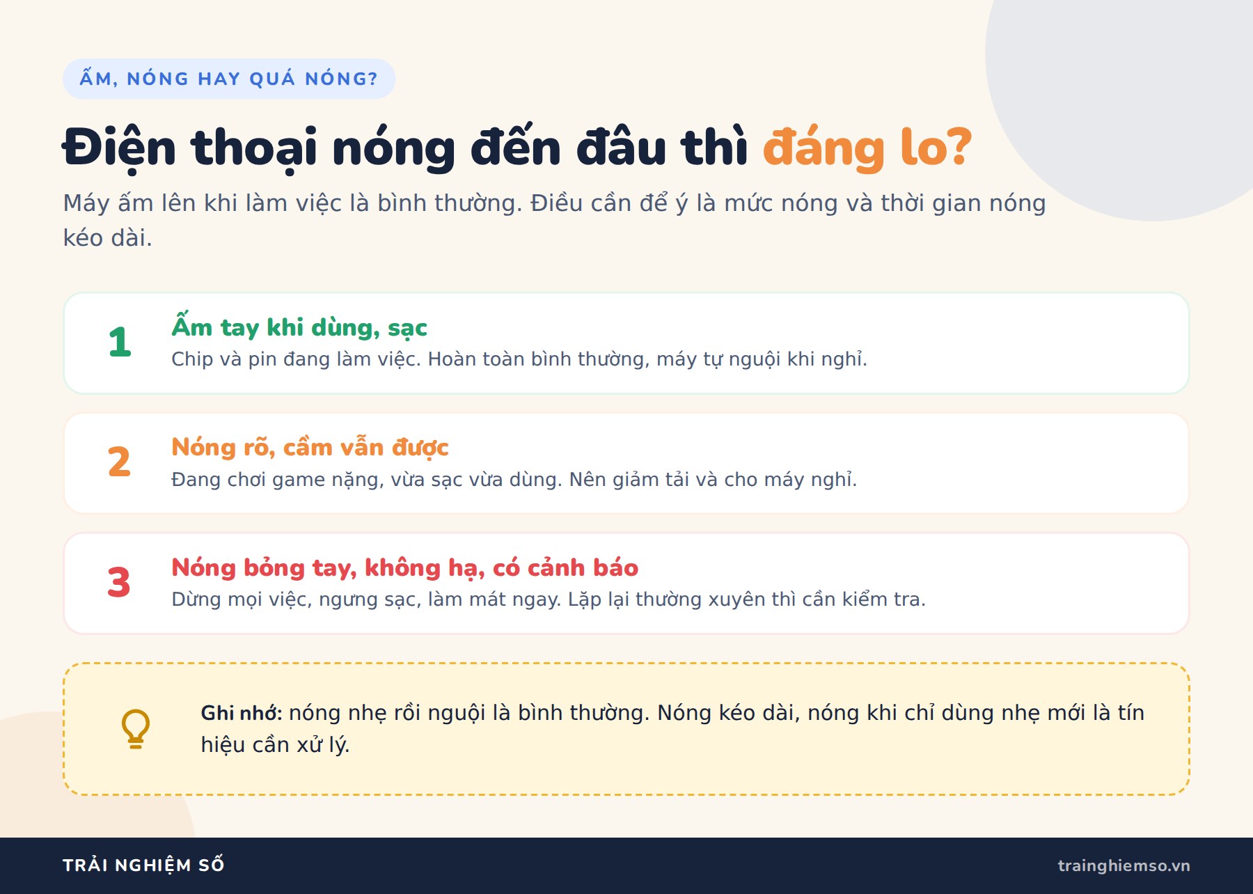 Điện thoại bị nóng: 5 nguyên nhân và cách làm mát đúng Ba mức điện thoại bị nóng: ấm tay bình thường, nóng rõ cần giảm tải, nóng bỏng tay cần xử lý ngay