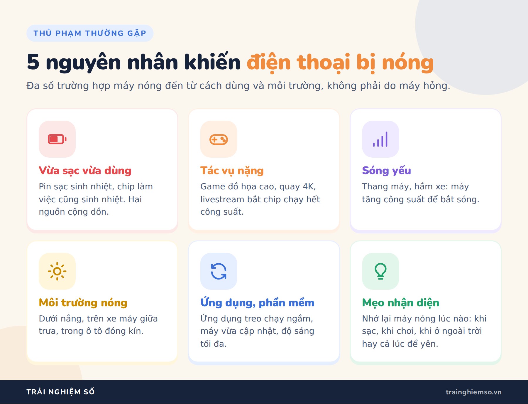 Điện thoại bị nóng: 5 nguyên nhân và cách làm mát đúng 5 nguyên nhân điện thoại bị nóng: vừa sạc vừa dùng, tác vụ nặng, sóng yếu, môi trường nóng, ứng dụng chạy ngầm