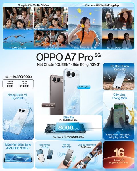 OPPO A7 Pro 5G ra mắt tại Việt Nam với pin 8.000mAh và camera selfie 50MP OPPO A7 Pro 5G ra mắt tại Việt Nam với pin 8.000mAh và camera selfie 50MP