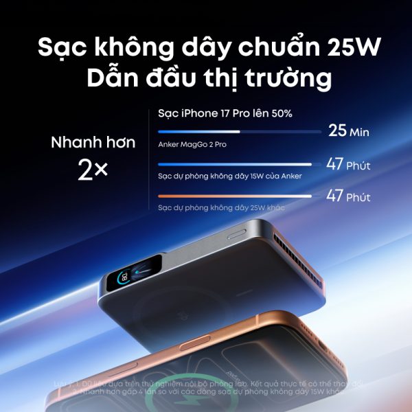 Anker MagGo Power Bank 2 Pro - A110R: Pin dự phòng Qi2 25W tích hợp làm mát chủ động, đạt chứng nhận SGS Anker MagGo Power Bank 2 Pro - A110R: Pin dự phòng Qi2 25W tích hợp làm mát chủ động, đạt chứng nhận SGS