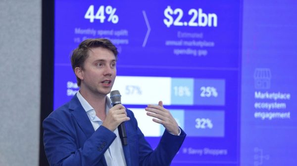 Người tiêu dùng thông thái chiếm 25% người mua online tại Việt Nam, chi tiêu cao hơn 44% Người tiêu dùng thông thái chiếm 25% người mua online tại Việt Nam, chi tiêu cao hơn 44%
